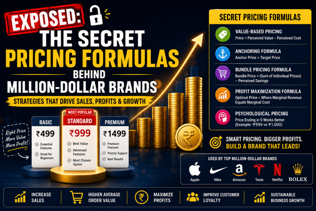 The Secret Pricing Formulas Behind Million-Dollar Brands